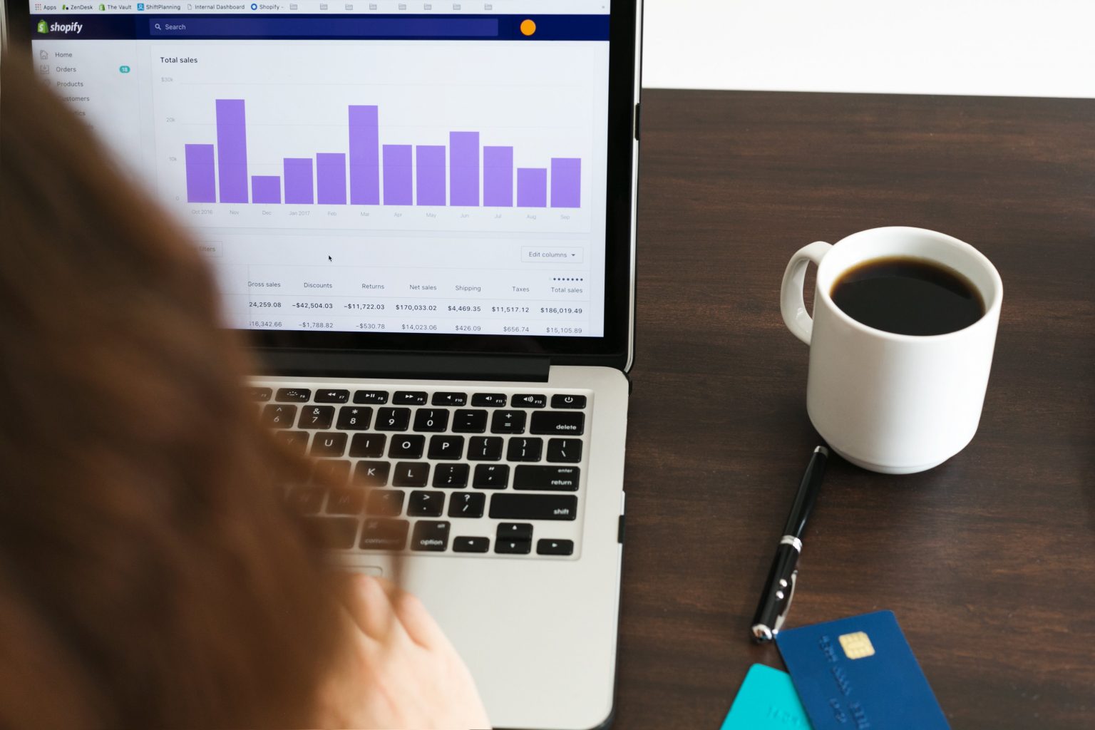 traffic to shopify store alt text