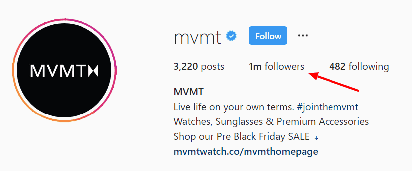 Types of social proof - followers on instagram