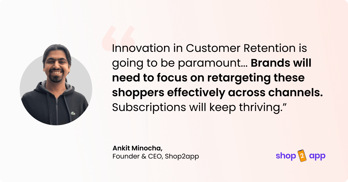 Loox Blog - Ankit Minocha