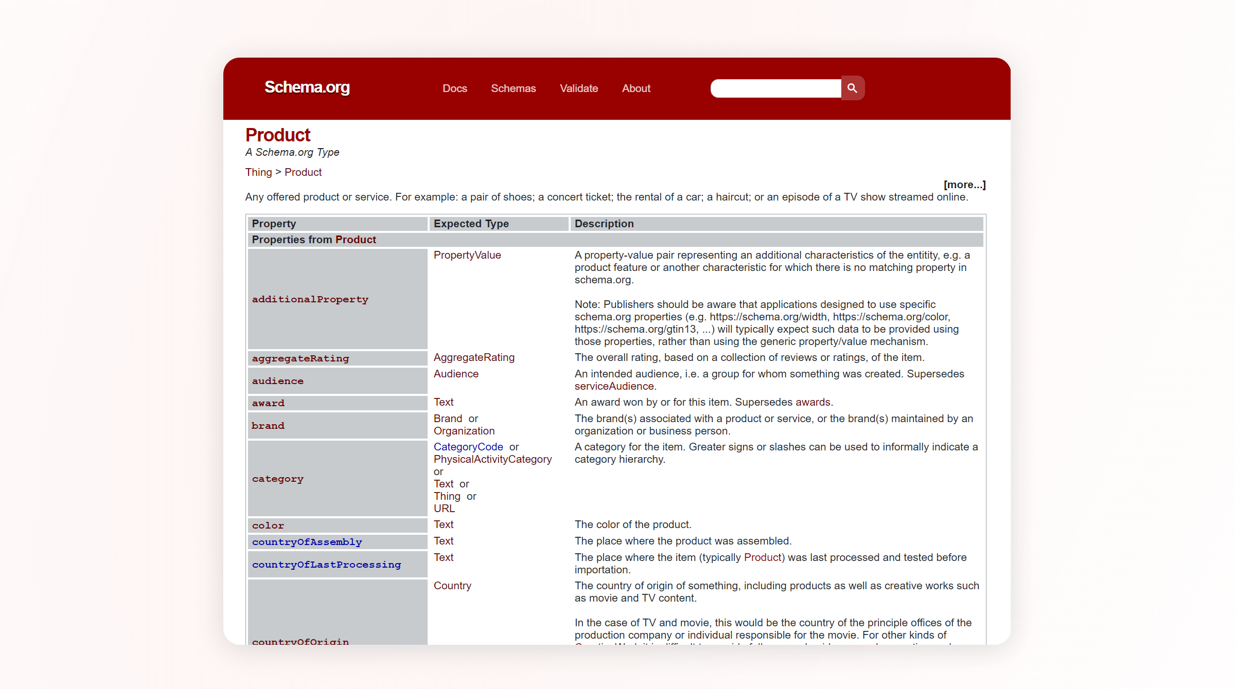 Screenshot of Schema.org