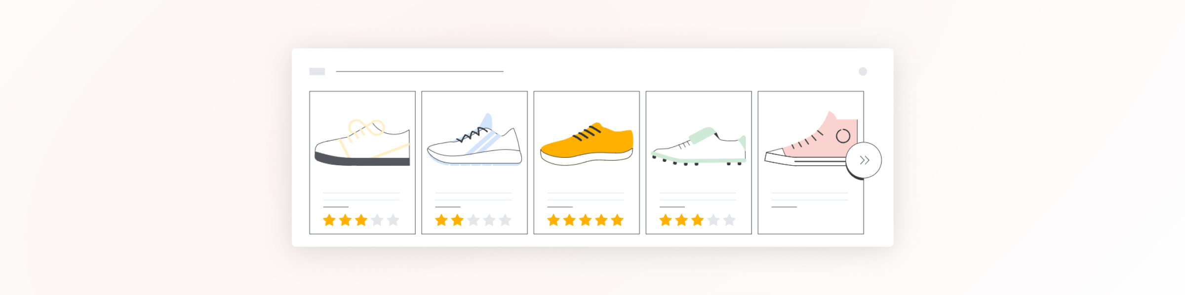 Product reviews influence shopping behavior