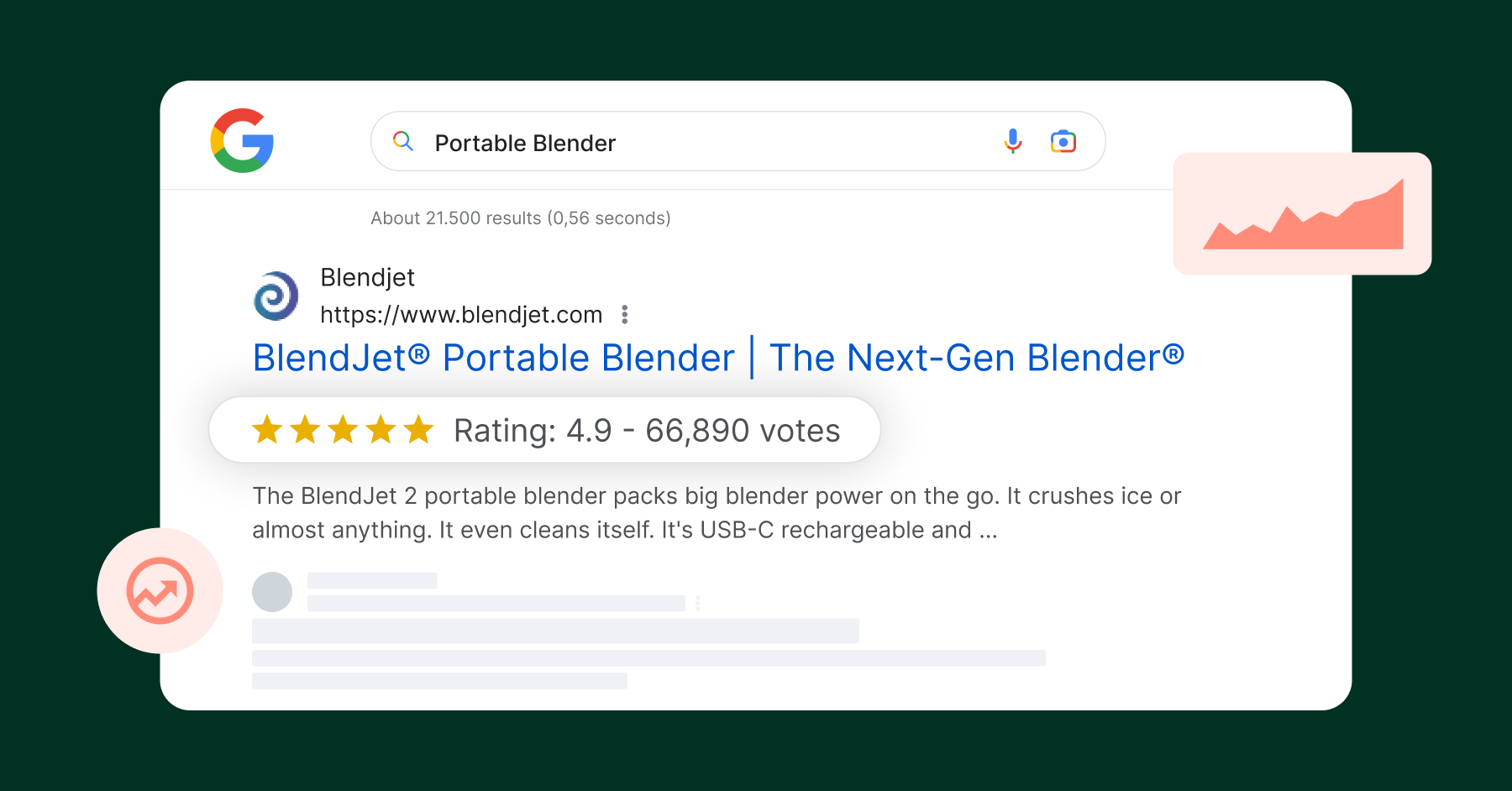 SEO Rich Snippets